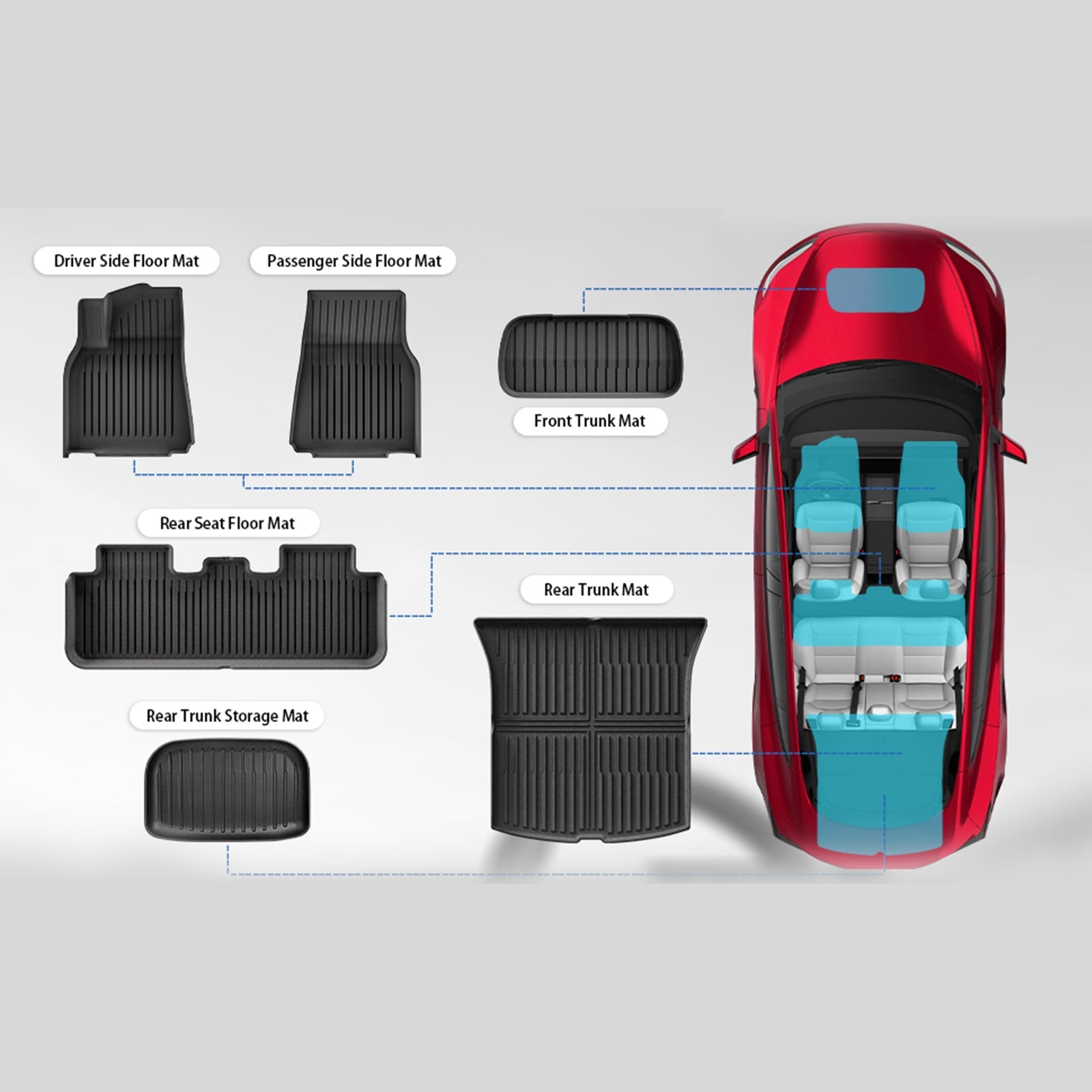 Model Y Juniper all-weather floor mats and cargo protection for new owner welcome-home setup
