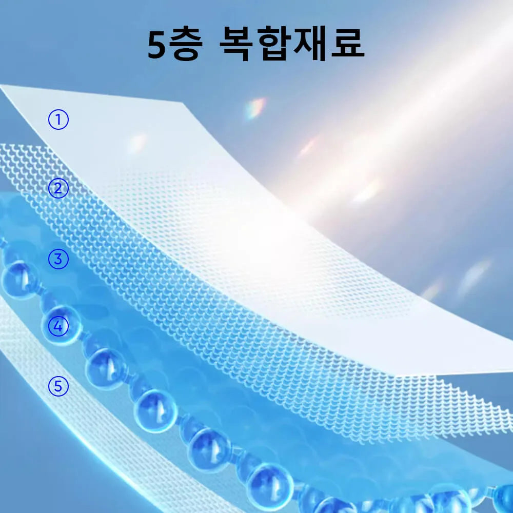 테슬라 모델 Y 전동 선쉐이드/Electric Retractable Sunshade for Tesla Model Y with Front and Rear Button