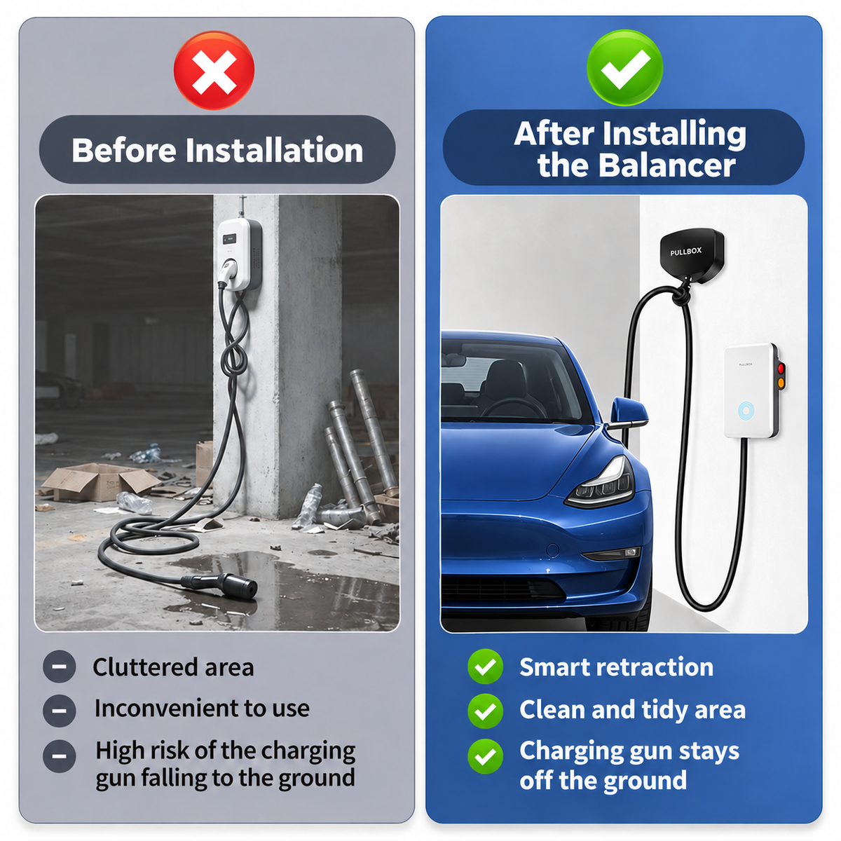 EV Charger Cable Retractor for AC Charging Stations, 3.5m Cable, 3kg Pull Force, Self-Locking
