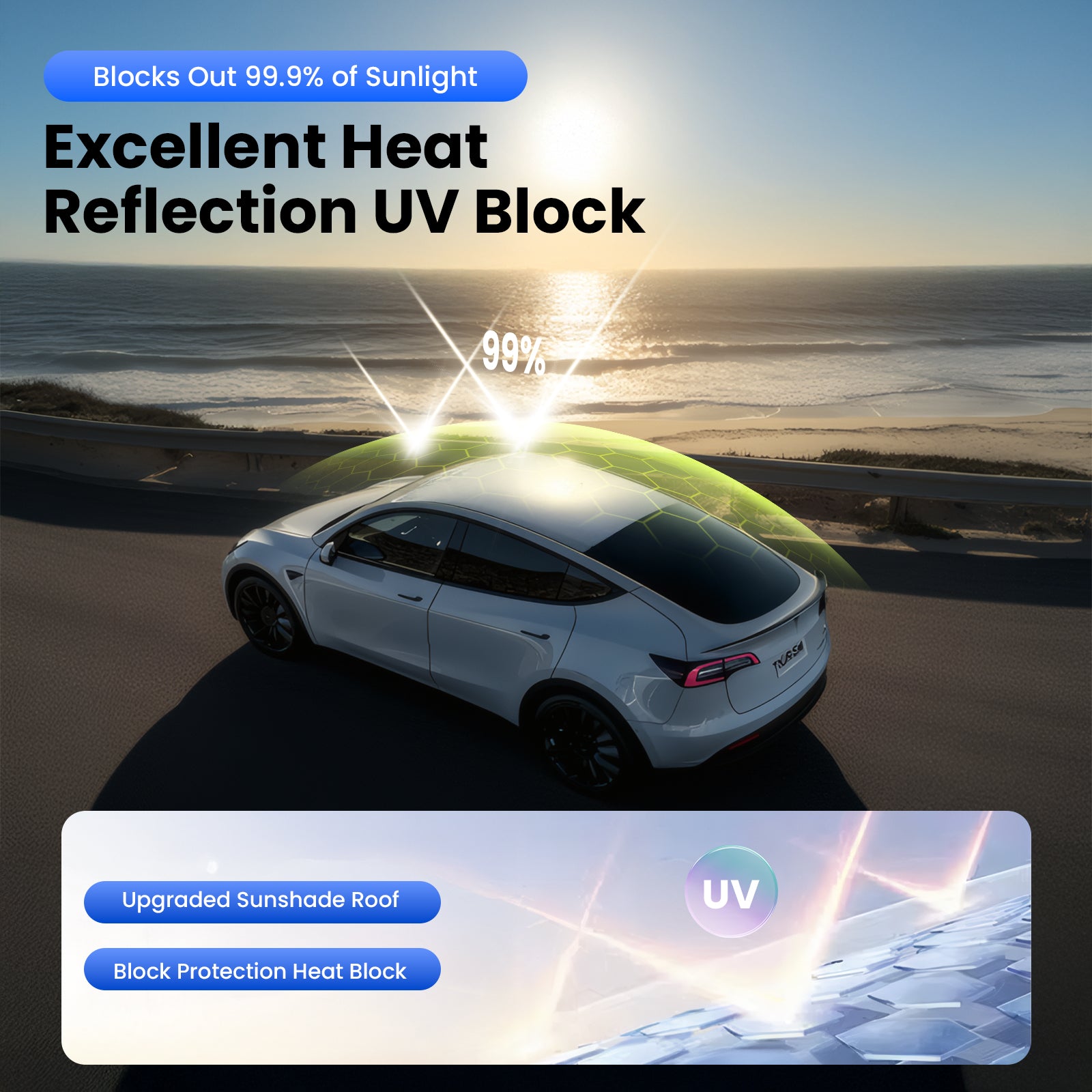 Tesla Model Y Sunshade Voice Control Electric Sunshade Model Y Power Sunshade Retractable Roof Shade Model Y Accessories Tesstudio®