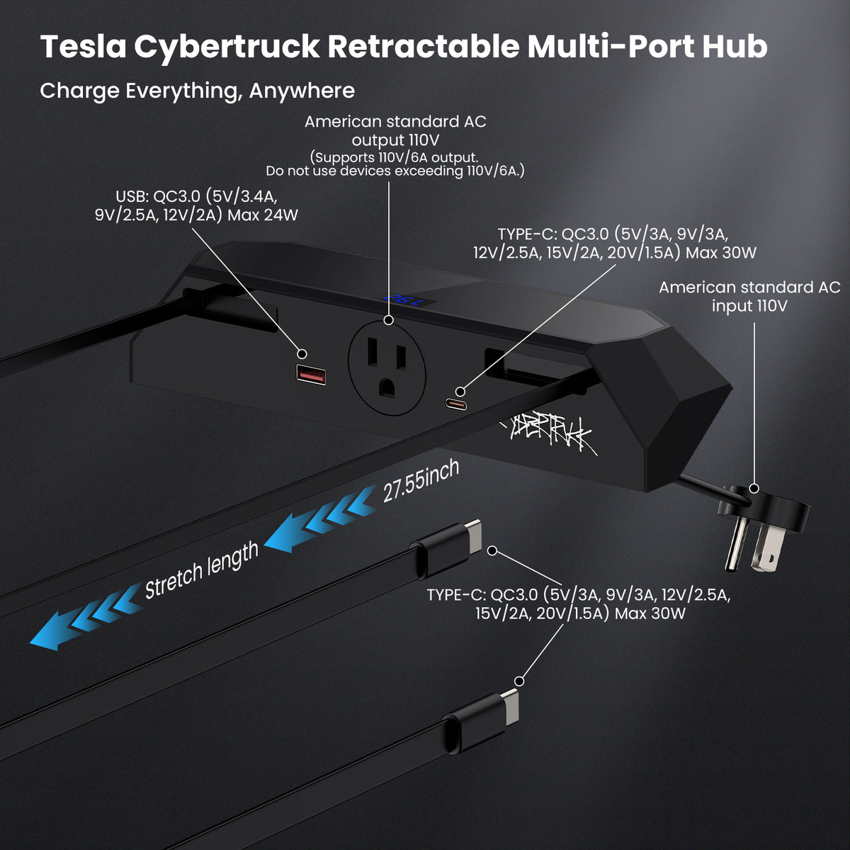 Center Console 110V/USB Charger Hub Outlet With 110V(AC)/5V For Tesla Cybertruck