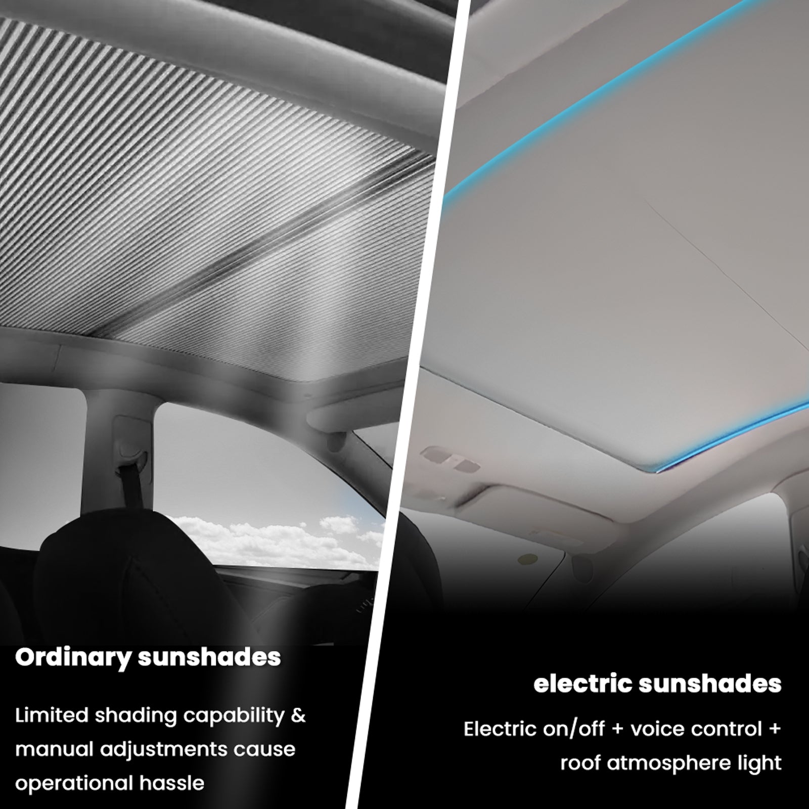 Tesla Model 3/Y/ 3 Highland & Model Y Juniper Power Sunshade Voice-Controlled Electric Sunshade Tesstudio®