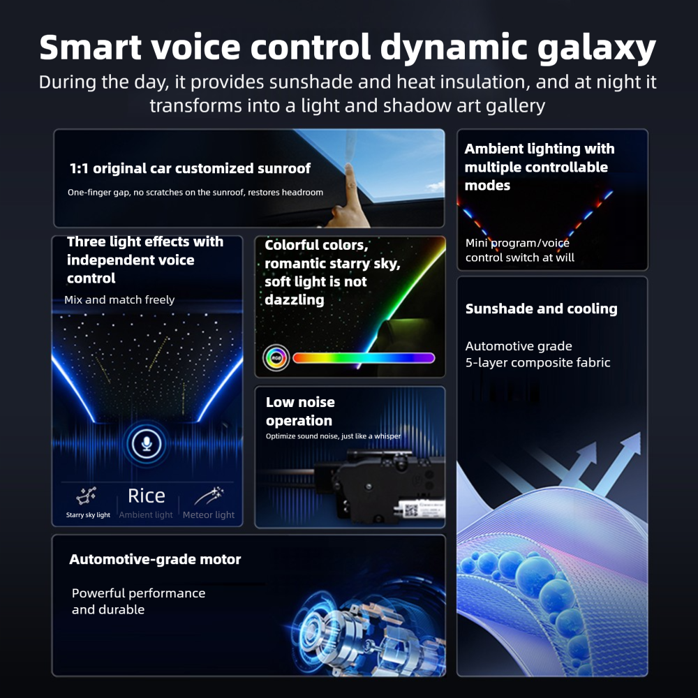 Smart Voice-Controlled Starry Sunshade for Tesla Model Y / Y Juniper / Cybertruck | Enjoy the Rolls-Royce Starry Sky
