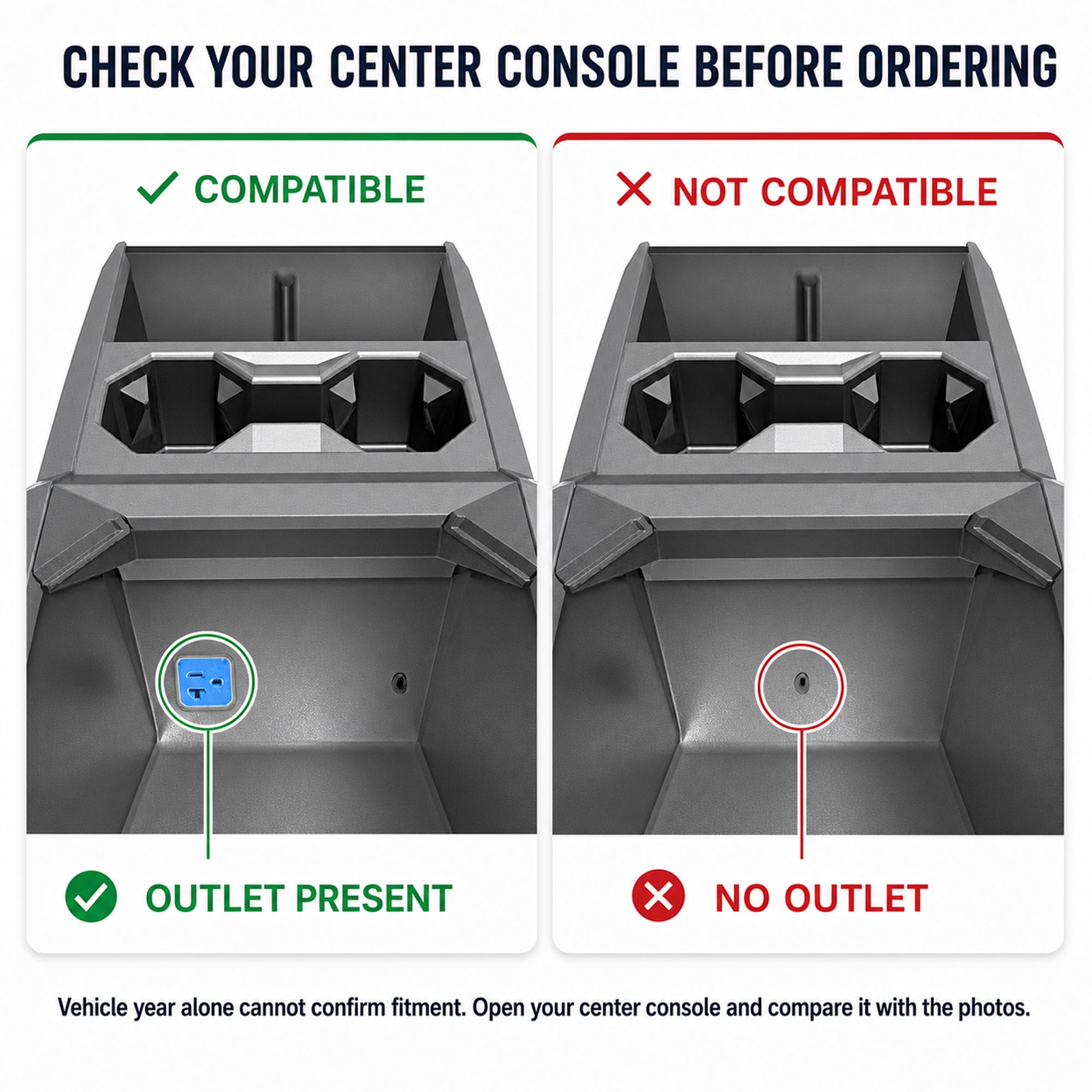 Center Console USB Charger Hub 2.0 for Tesla Cybertruck Premium AWD 2024+| 110V AC Outlet & 30W PD Fast Charge