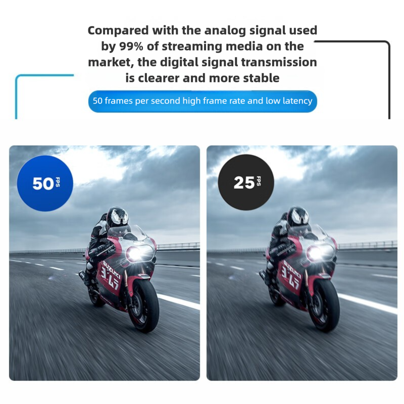 S82 Pro 2/4K HD 8.2Inch Streaming Rearview Mirror With BSD For Tesla Model 3/3 Highland/ Y / Y Juniper