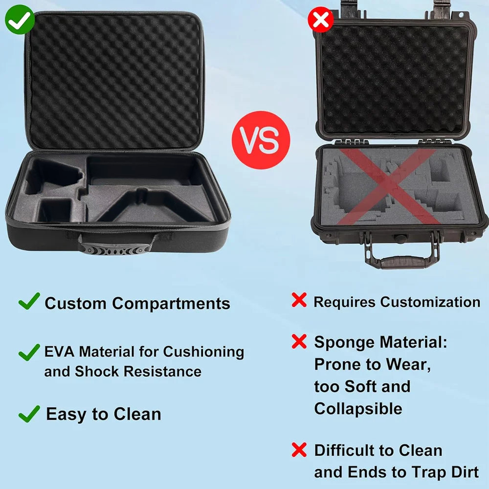 Starlink Mini EVA Carry Case 2.0 - Battery-Ready Organizer