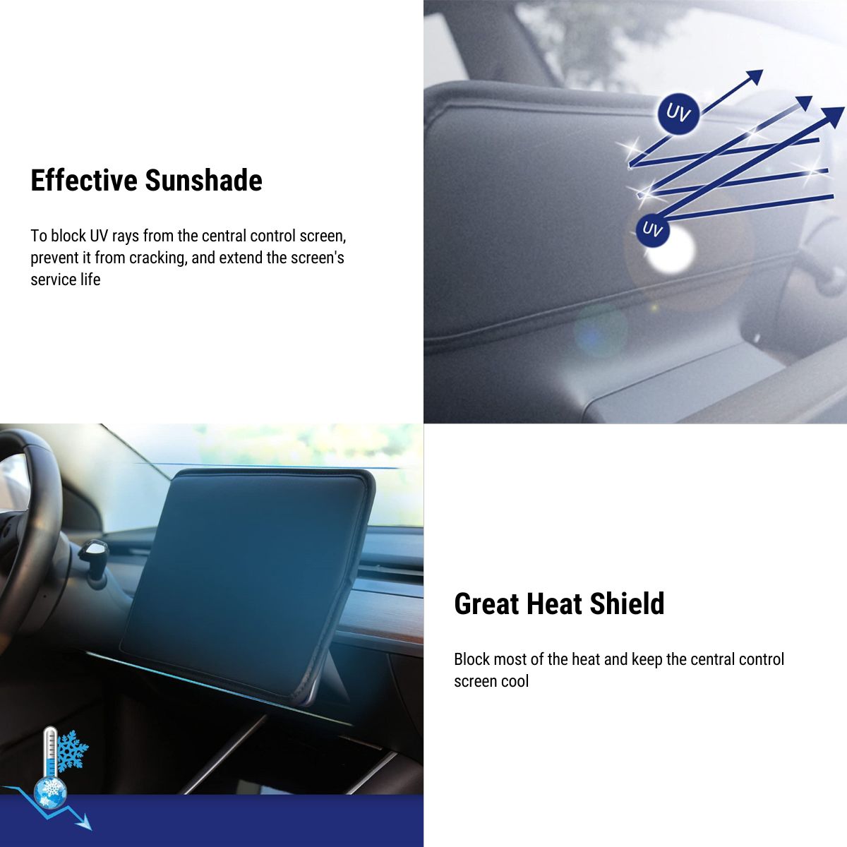 Model 3/Y Central Control Display Protective Cover Dust Cover (1 Pc)