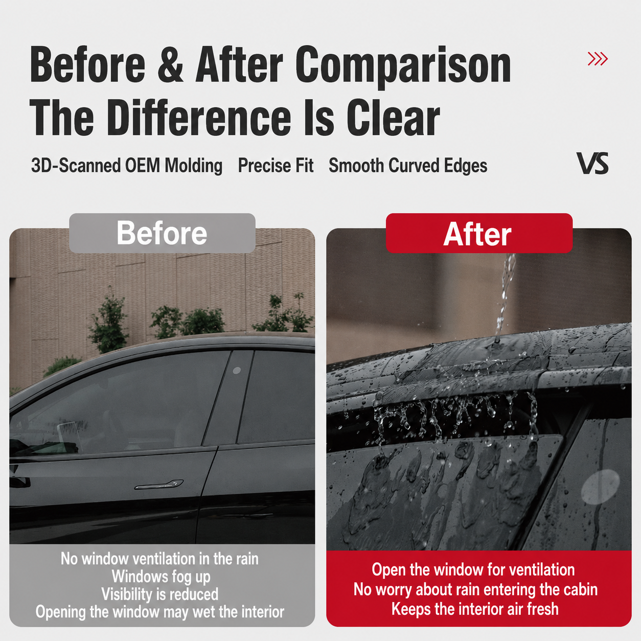 4-Piece PC Window Rain Guards for Tesla Model Y L