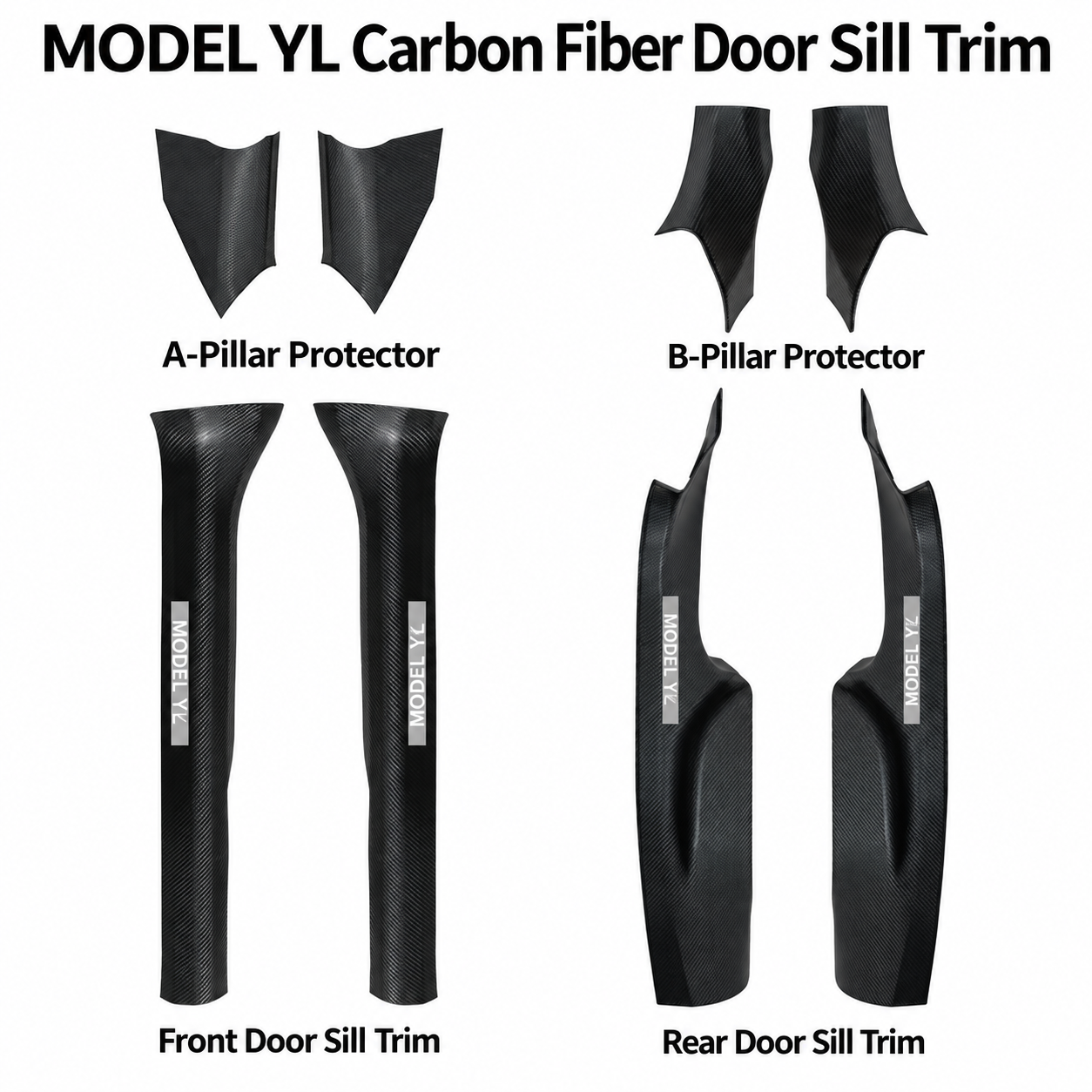 8-Piece Carbon Fiber Pattern ABS Door Sill Protector Set for Tesla Model Y Juniper / Model Y L, Laser-Engraved with C-Pillar Covers
