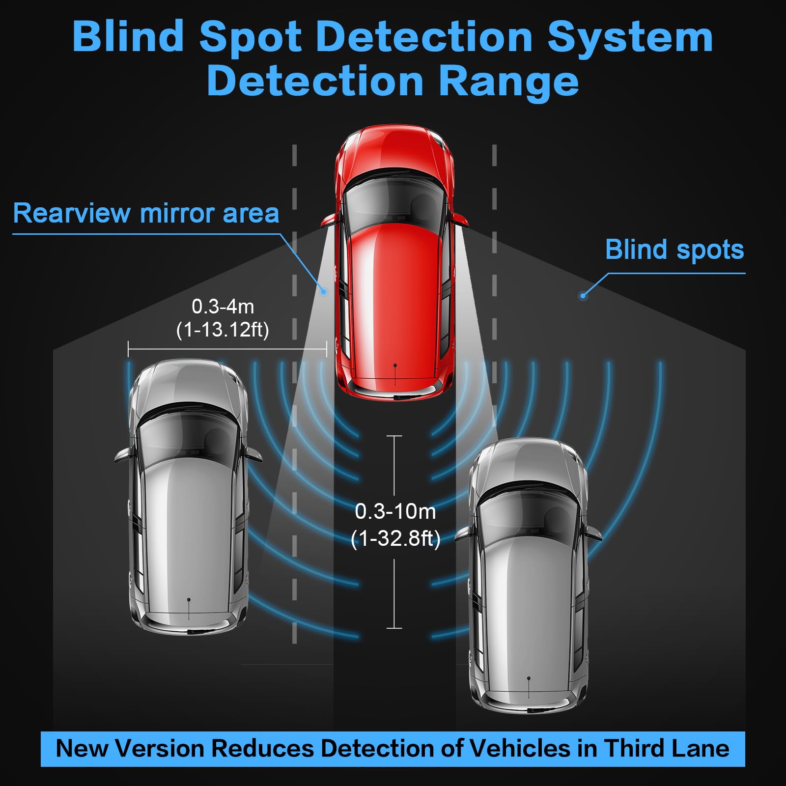2026 BSD Anti-dizziness Side Mirror Blind Spot Monitor For Tesla Model 3/Y/3 Highland/Y Juniper