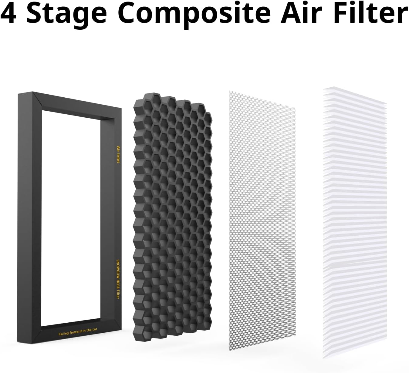 Tesstudio Tesla Model 3 /Model Y Air Filter HEPA 2 Pack with Activated Carbon Tesla Cabin Air Filter Replacement