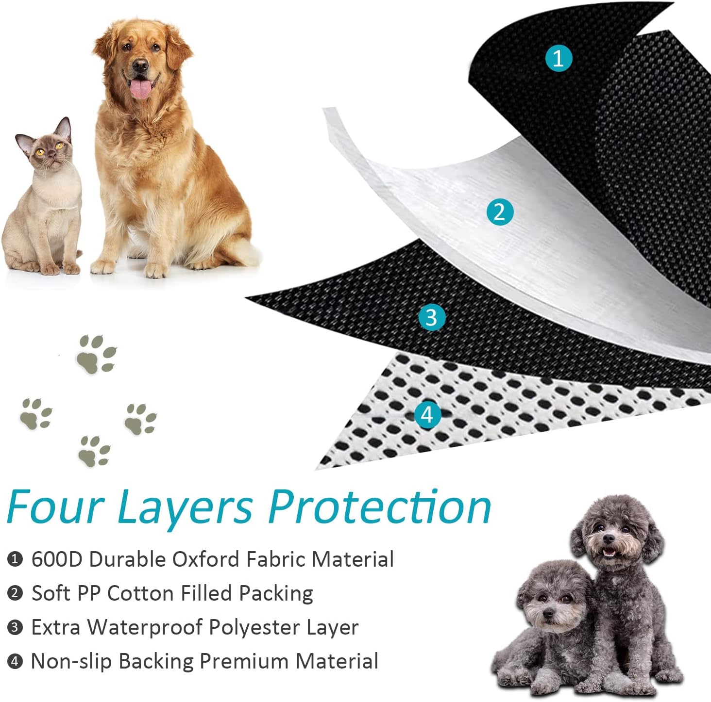Model Y /Y Juniper Rear Trunk Cargo Liner Pet Mat Dogs Rear Seat Cover Protector All-Weather Waterproof