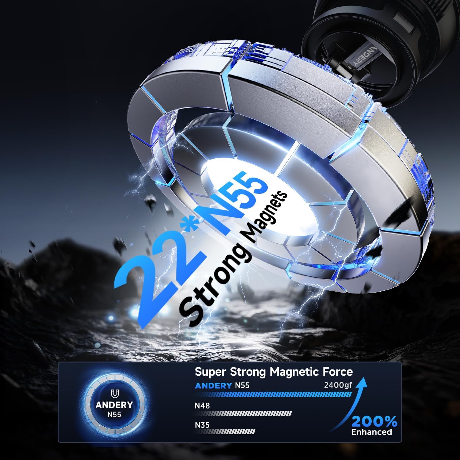 Magsafe Car Mount 360° Foldable Phone Holder for iPhone 17 Pro Max 16 15 14 13 12 Air Plus (Carbon Fiber)