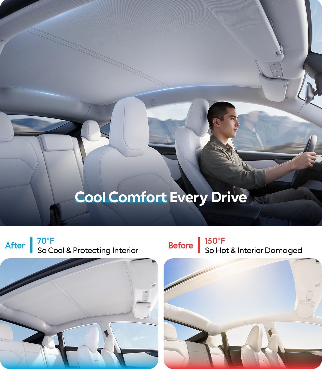 Tesla Model Y 3-Gen Sunshade Roof | Never Sag Nano Ice-Crystal Coatings
