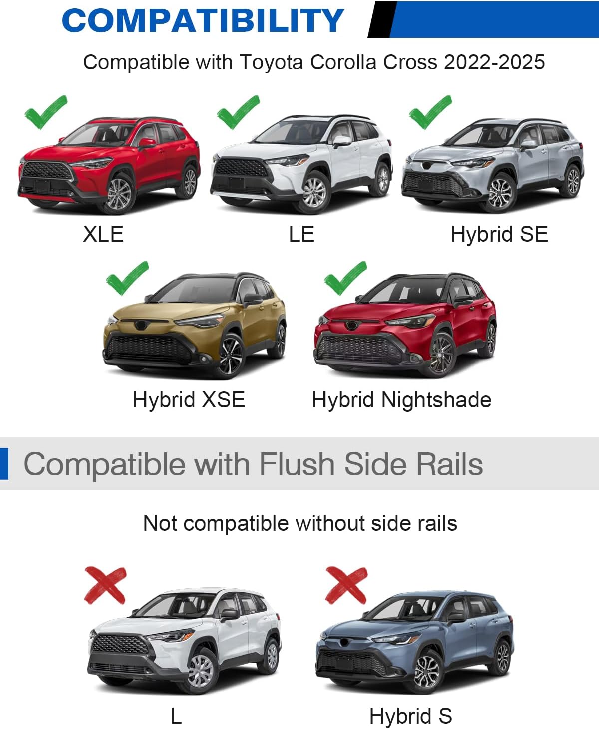 Toyota Corolla Cross cross bars 2022–2026 — lockable end cap close-up