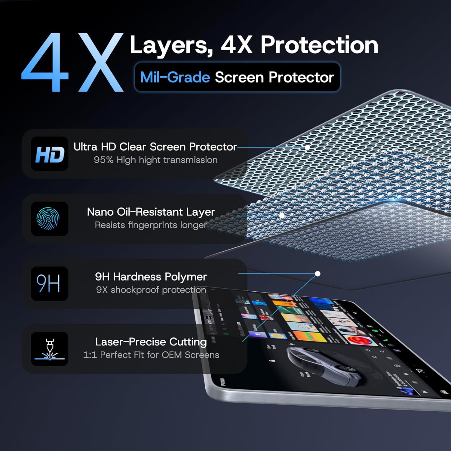 Tesstudio 2026 HD & 9H Anti-scratch Tempered Glass Screen Protector for Tesla Model 3/Y Accessories