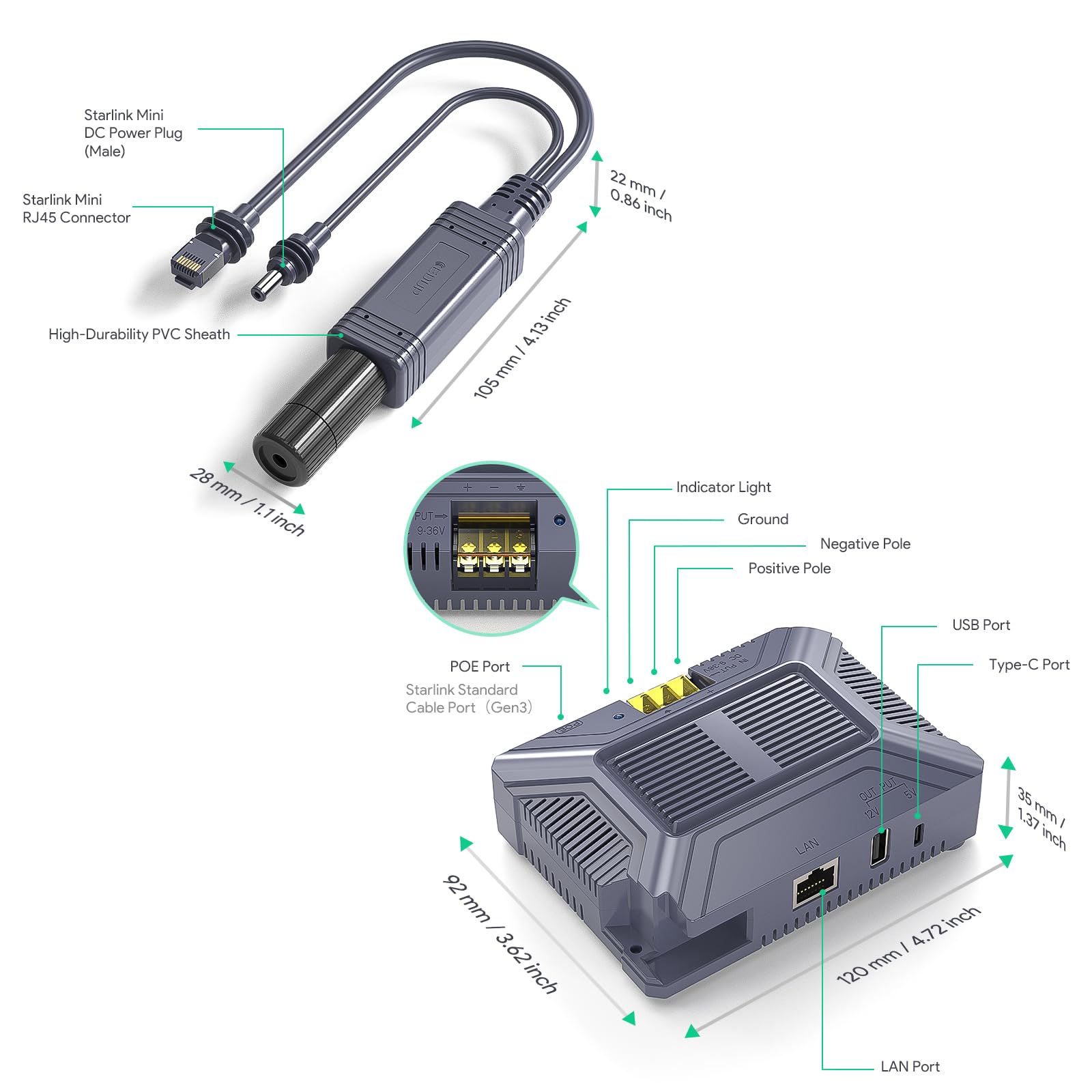 Tesstudio Starlink Mini PoE Injector & 12V Starlink Adapter Splitter Kit