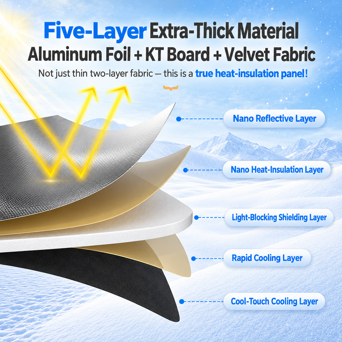 Foldable Privacy Window Sun Shades for Rivian R1S / R1T (2022–2025)