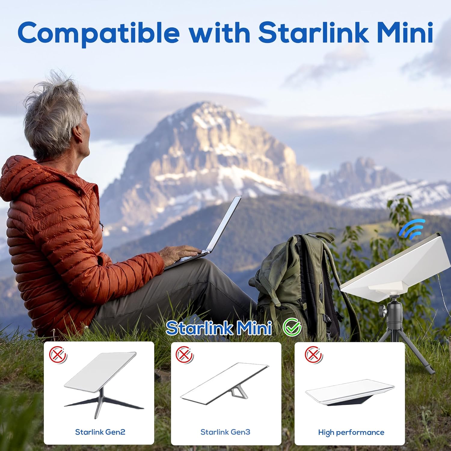 Starlink Mini Mount for 1/4"~20 Threaded Common Size Tripod Mounting
