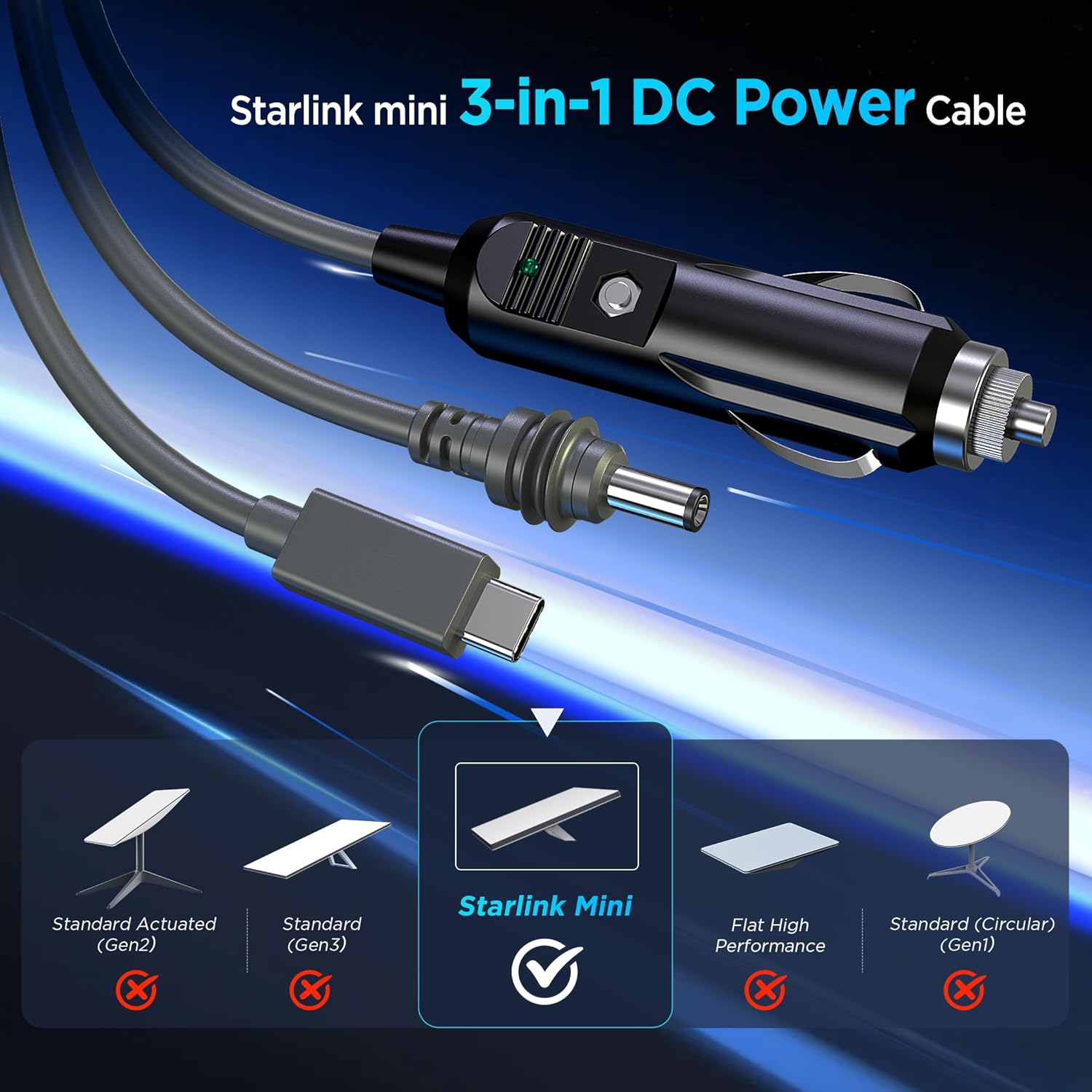 3 in 1 Starlink Mini Cable, High-Speed USB C/Car Charger/DC to DC Replacement Cable