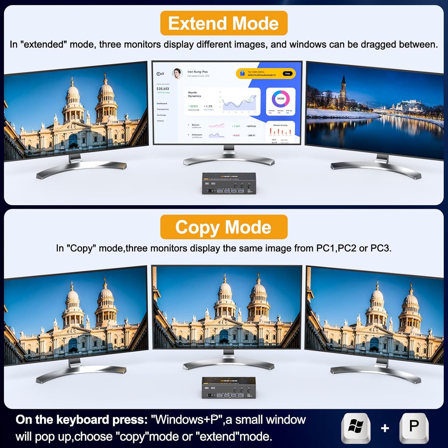 8K@60Hz HDMI 2.1 Triple Monitor KVM Switch — 3 Computers 3 Displays, 4K@144Hz Support, USB 3.0 Hub, Wired Remote, Power Adapter & USB 3.0 Cables Included