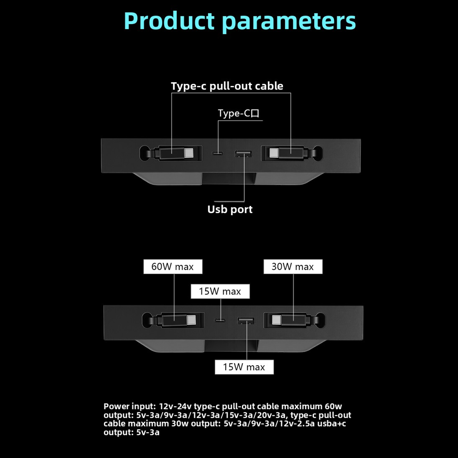 Center Console USB Hub for Tesla Model Y Juniper 2025+/ Model 3 Highland 2023+