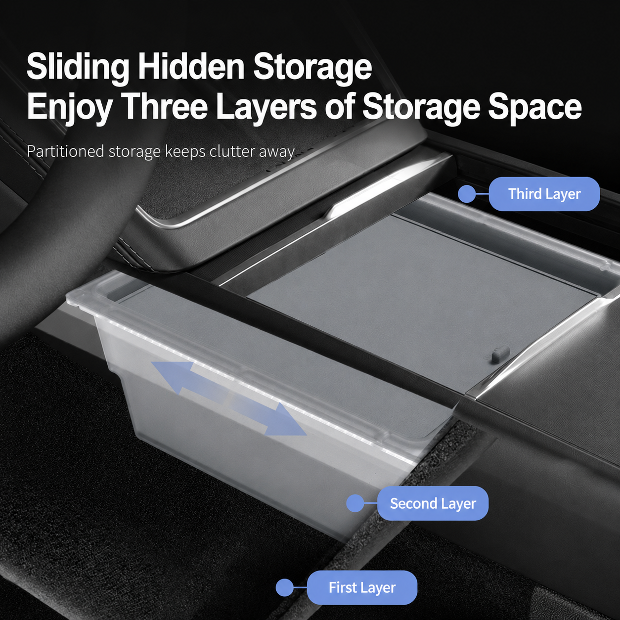 Tesla Model Y / YL Center Console Storage Box | ABS+PVC OEM-Fit Interior Organizer
