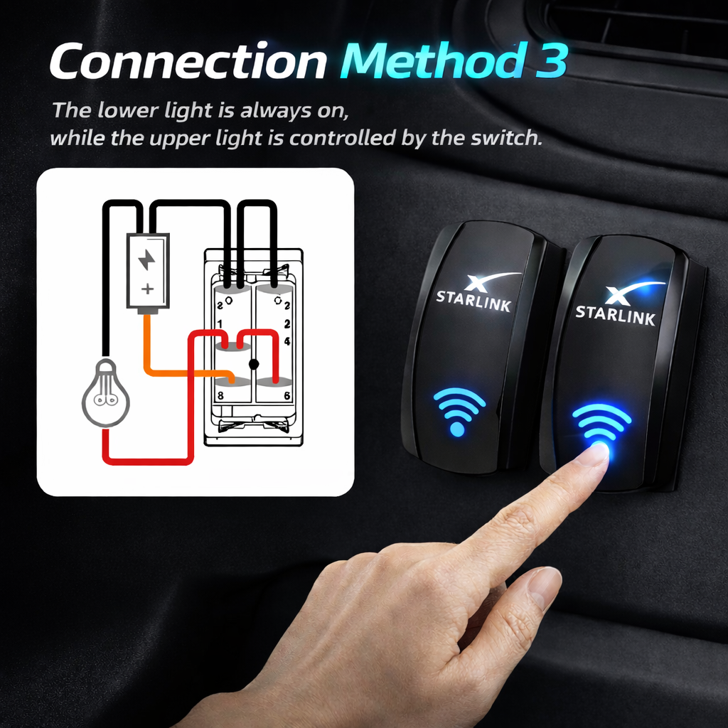 Starlink Mini & Gen 1-3 Waterproof Rocker Switch - 20A