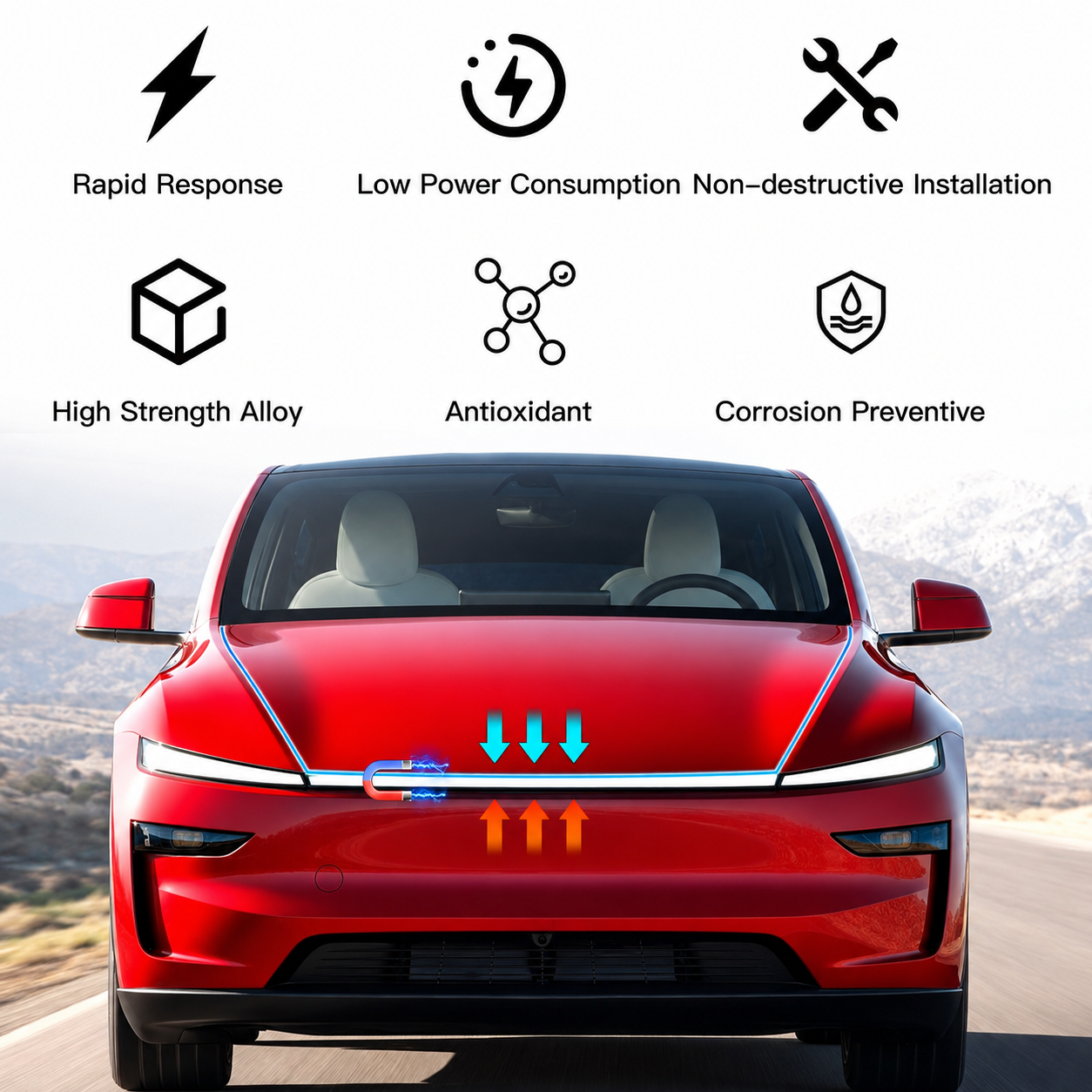 Power Frunk Automatic opening system For Tesla Model 3/Y/3 Highland/ Y Juniper