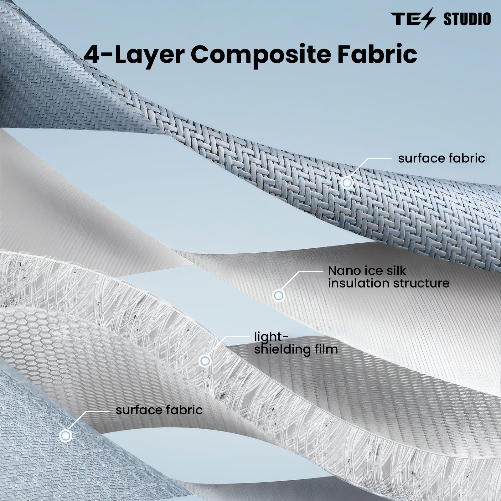 Tesla Sun Shade — UV-resistant composite fabric close-up
