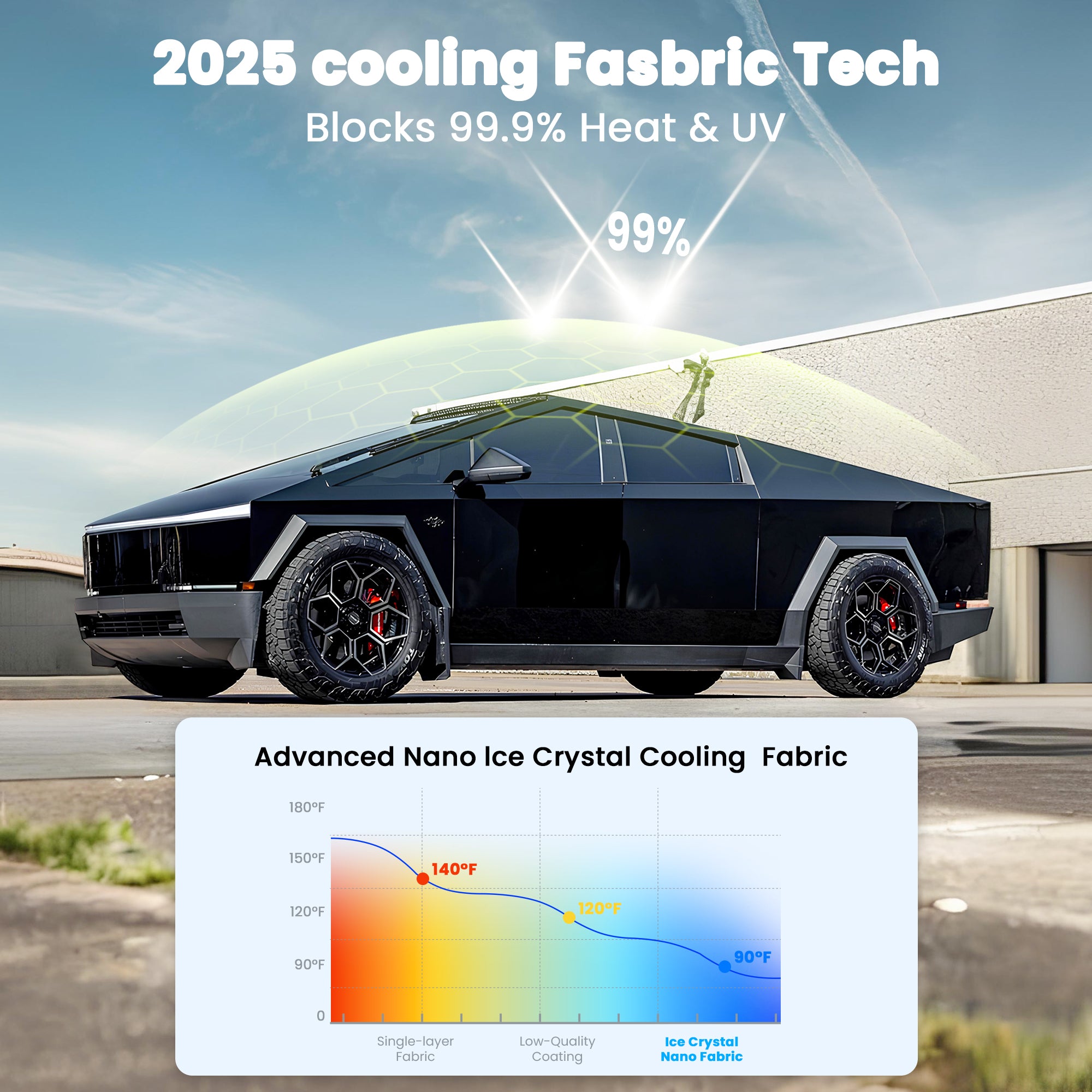 Tesla Cybertruck Voice-controlled Electric Sunshade Cybertruck Powered Glass Roof Sunshade Tesstudio®