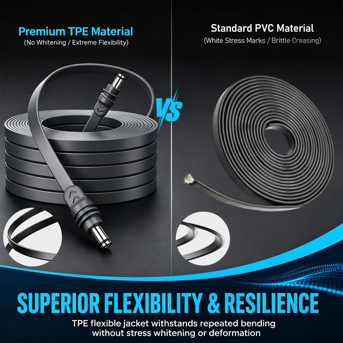 Starlink Mini IP67 Waterproof Flat DC-to-DC Power Cable - 20A Rated