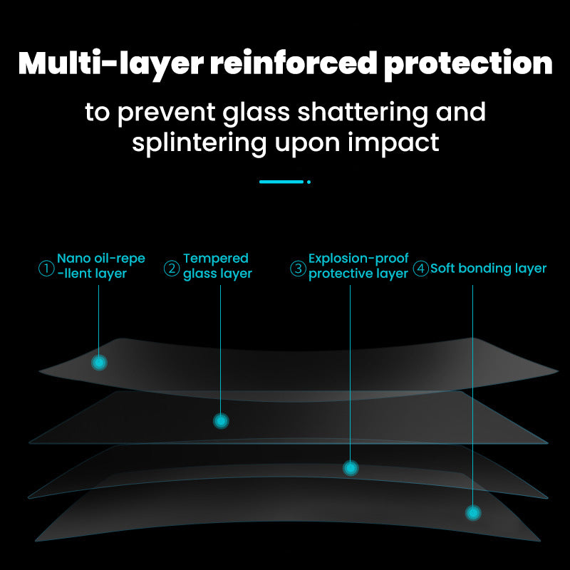 Interior Tempered Glass Screen Protector for Rivian R1T/R1S Center Console & Instrument Cluster