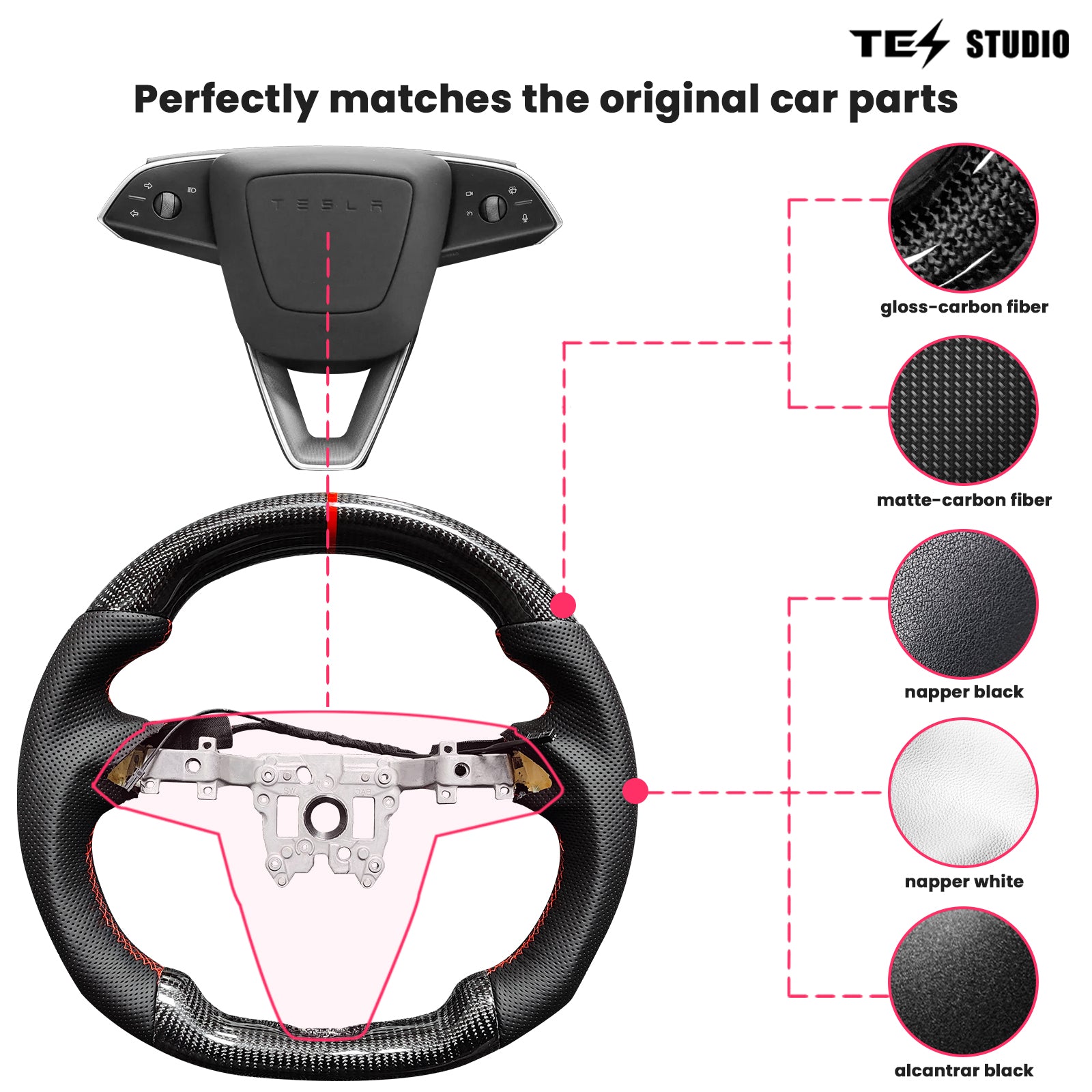 Tesla Model Y Juniper Steering Wheel Round Carbon Fiber Design Sport Styel Tesstudio®
