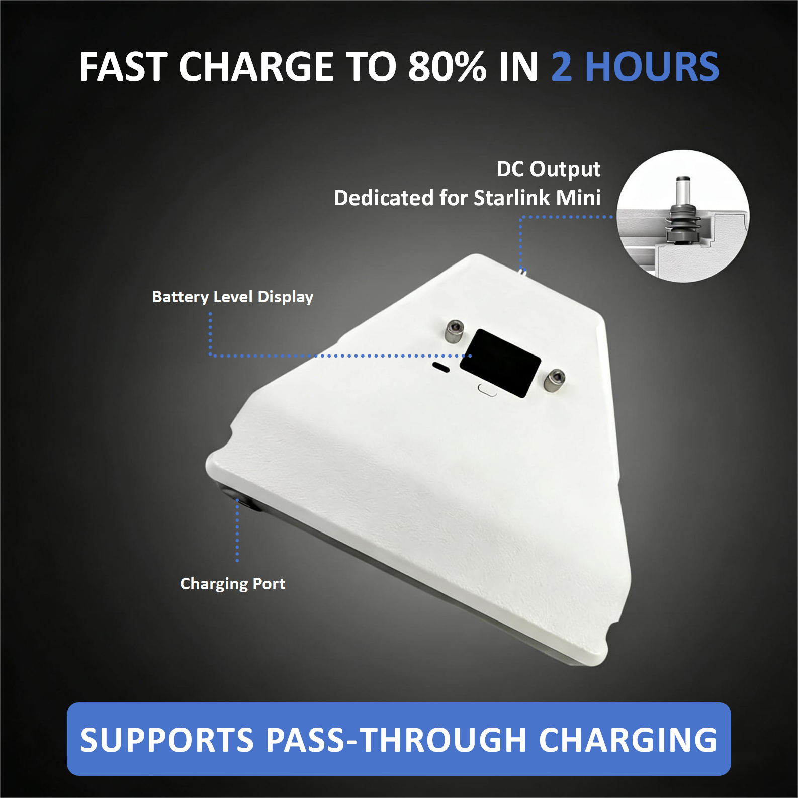 35000mAh Power Bank for Starlink Mini — 129.5Wh Portable Charger with USB-C Bidirectional PD, LCD Display, Smart App, DC Cable, Outdoor & Camping Battery Pack