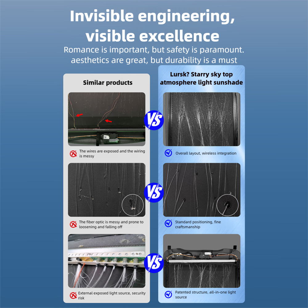 Tesstudio Smart Voice-Controlled Starry Sunshade for Tesla Model Y / Y Juniper | Enjoy the Rolls-Royce Starry Sky