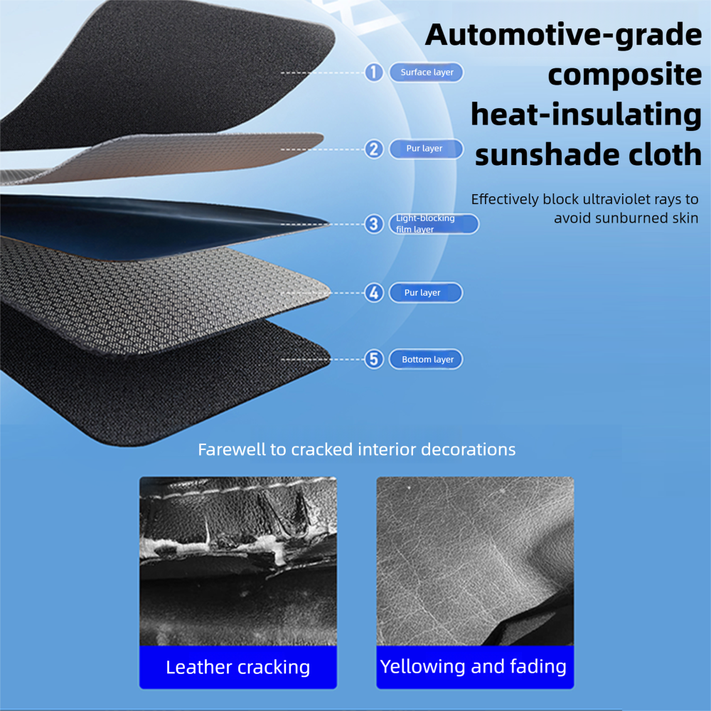 Tesstudio Smart Voice-Controlled Starry Sunshade for Tesla Model Y / Y Juniper | Enjoy the Rolls-Royce Starry Sky