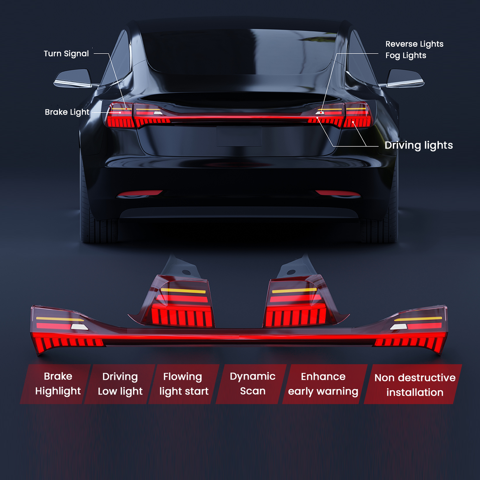 Full Width LED Tail Lights Taillights Brake Signal For Tesla Model Y