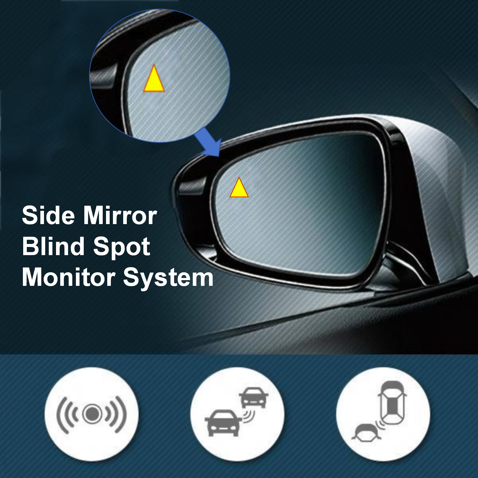 Tesstudio BSD Anti-Dizziness Side Mirror Blind Spot Monitor for Tesla Model 3/Y/3 Highland/Y Juniper