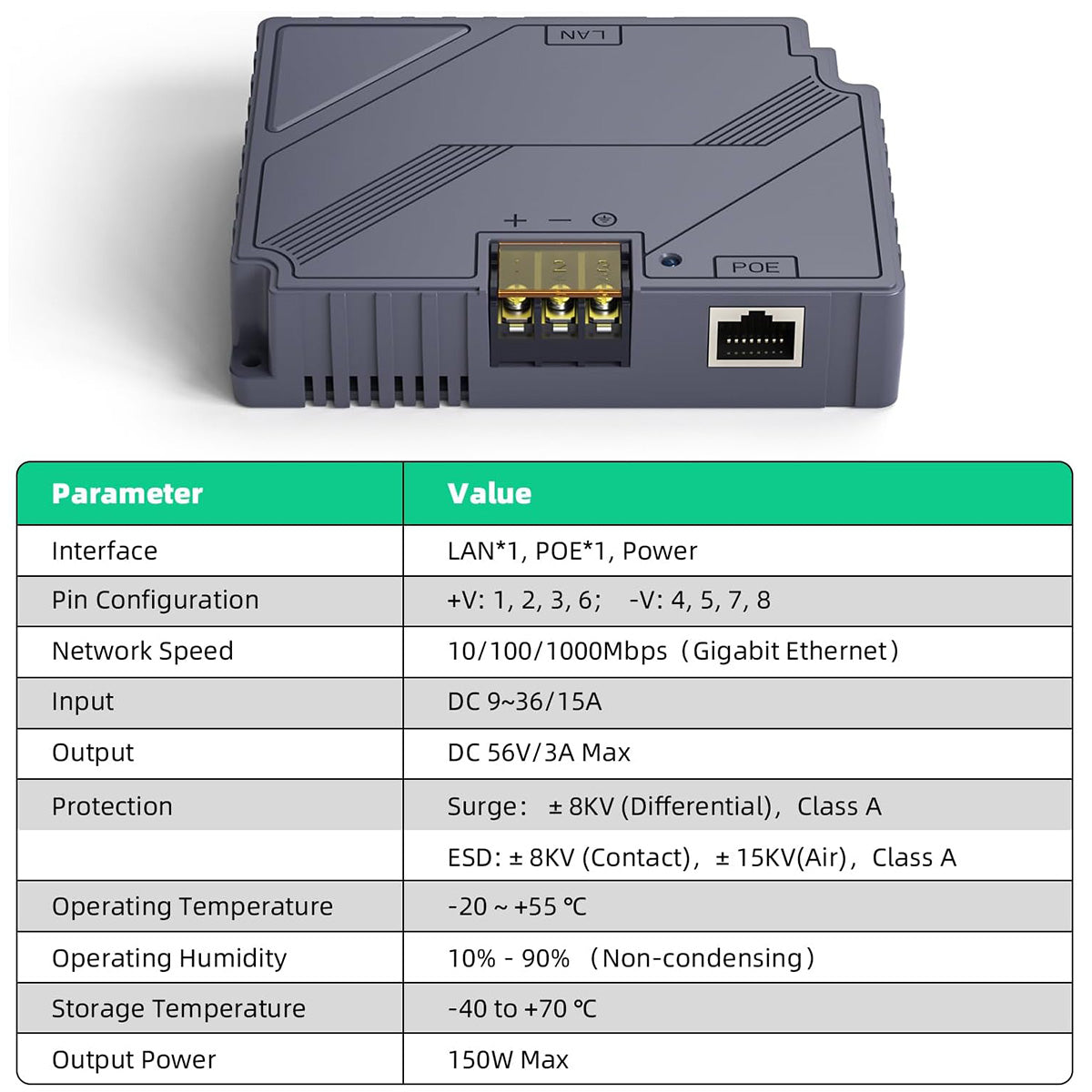 150W 2-in-1 PoE Injector with 9- 36V DC Step-Up Converter for Starlink Gen 3 – Passive PoE & ESD Protection