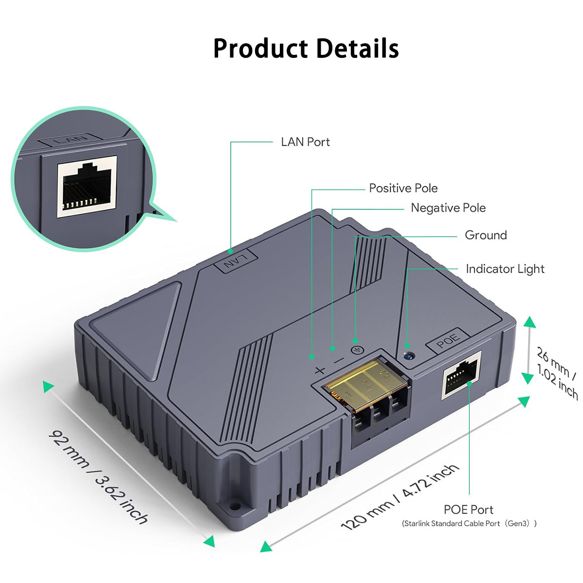 150W 2-in-1 PoE Injector with 9- 36V DC Step-Up Converter for Starlink Gen 3 – Passive PoE & ESD Protection