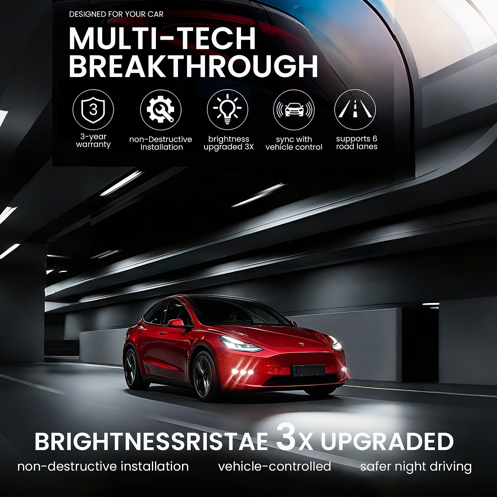 LED Matrix Headlight Projector Lens Module for Tesla Model 3 & Model Y