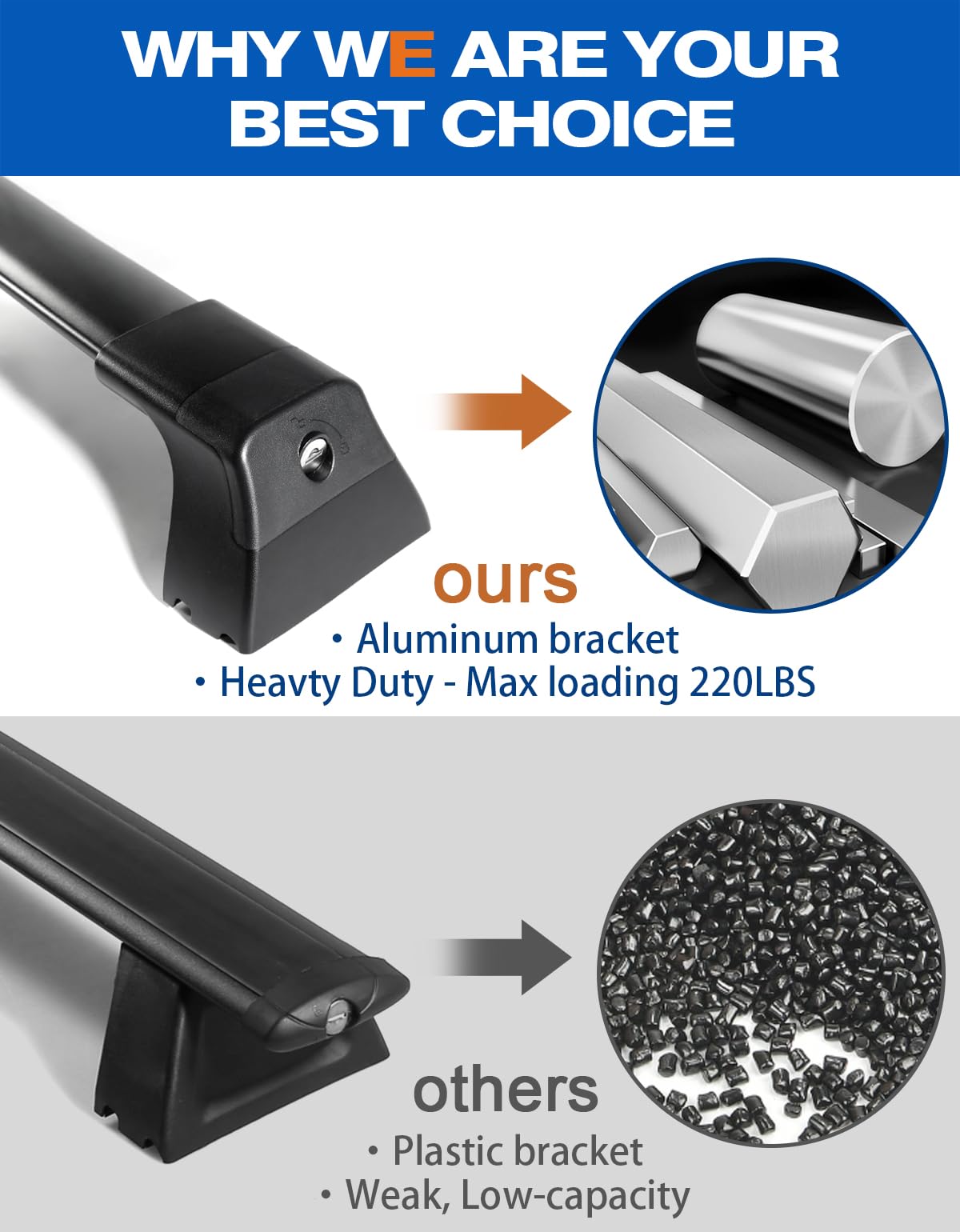 Roof Rack Cross Bars Compatible with Jeep Grand Cherokee L 2021-2025 and 2022 2023 2024 2025 Grand Cherokee WL