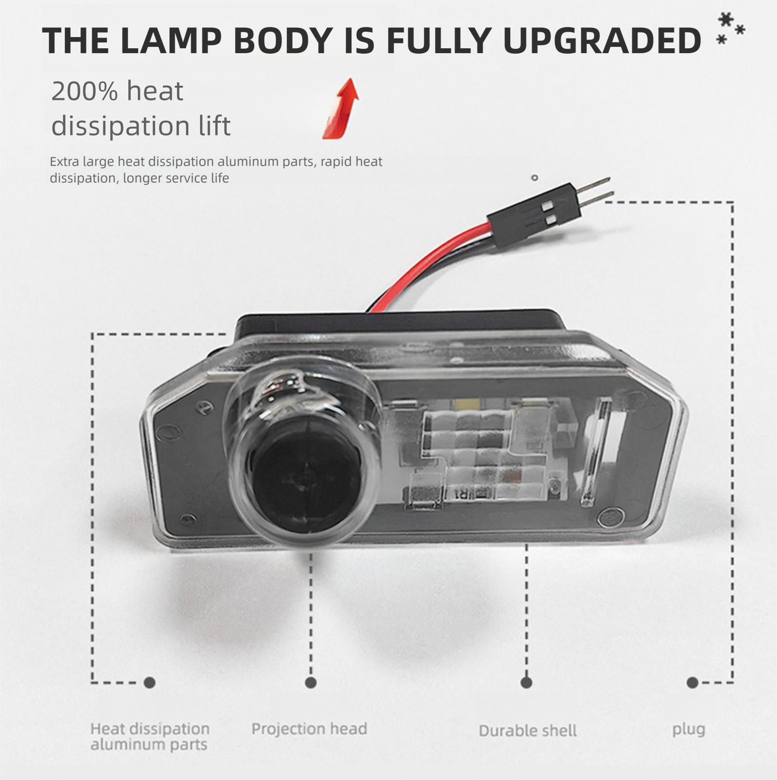 Rear License Plate Projection Led Lights For Tesla Model 3/Y