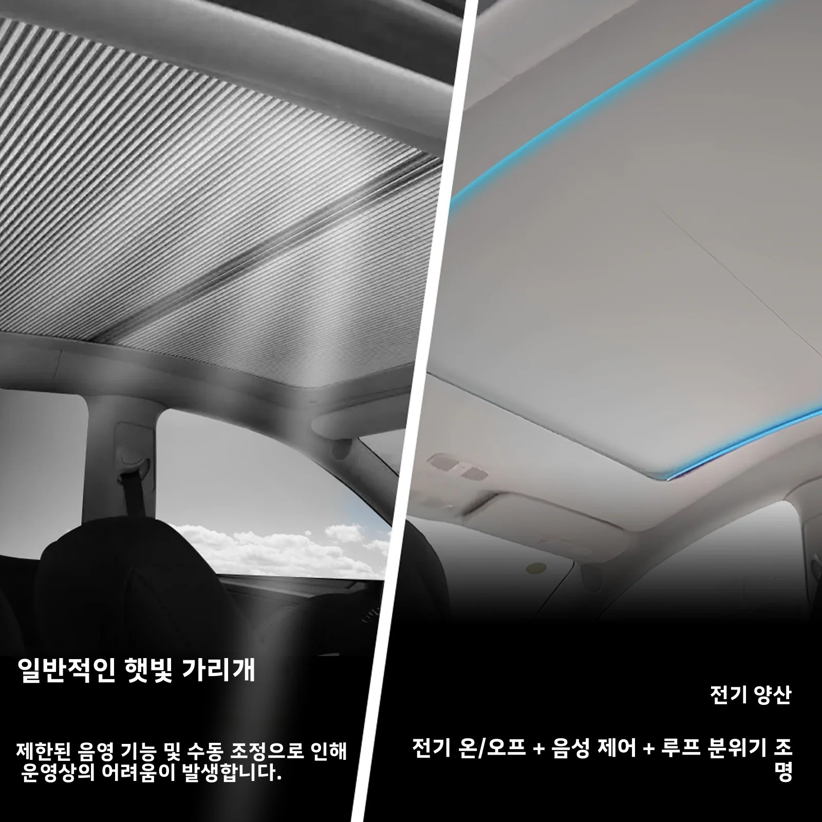 듀얼 스위치 버튼 파워 선쉐이드, 주변 조명 기능 탑재 음성 제어 For Tesla Model 3 / Y