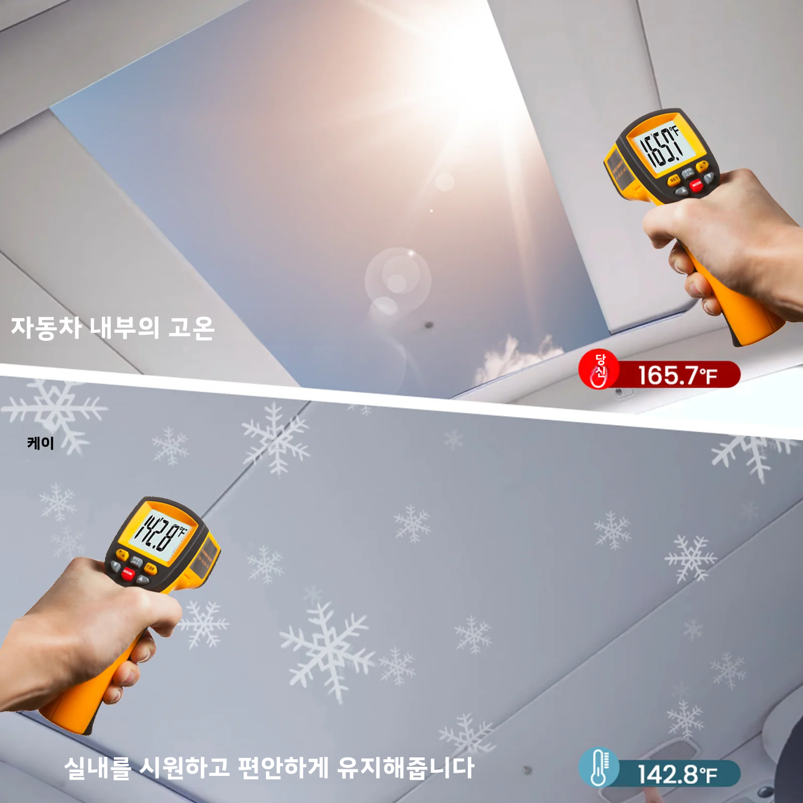 듀얼 스위치 버튼 파워 선쉐이드, 주변 조명 기능 탑재 음성 제어 For Tesla Model 3 / Y