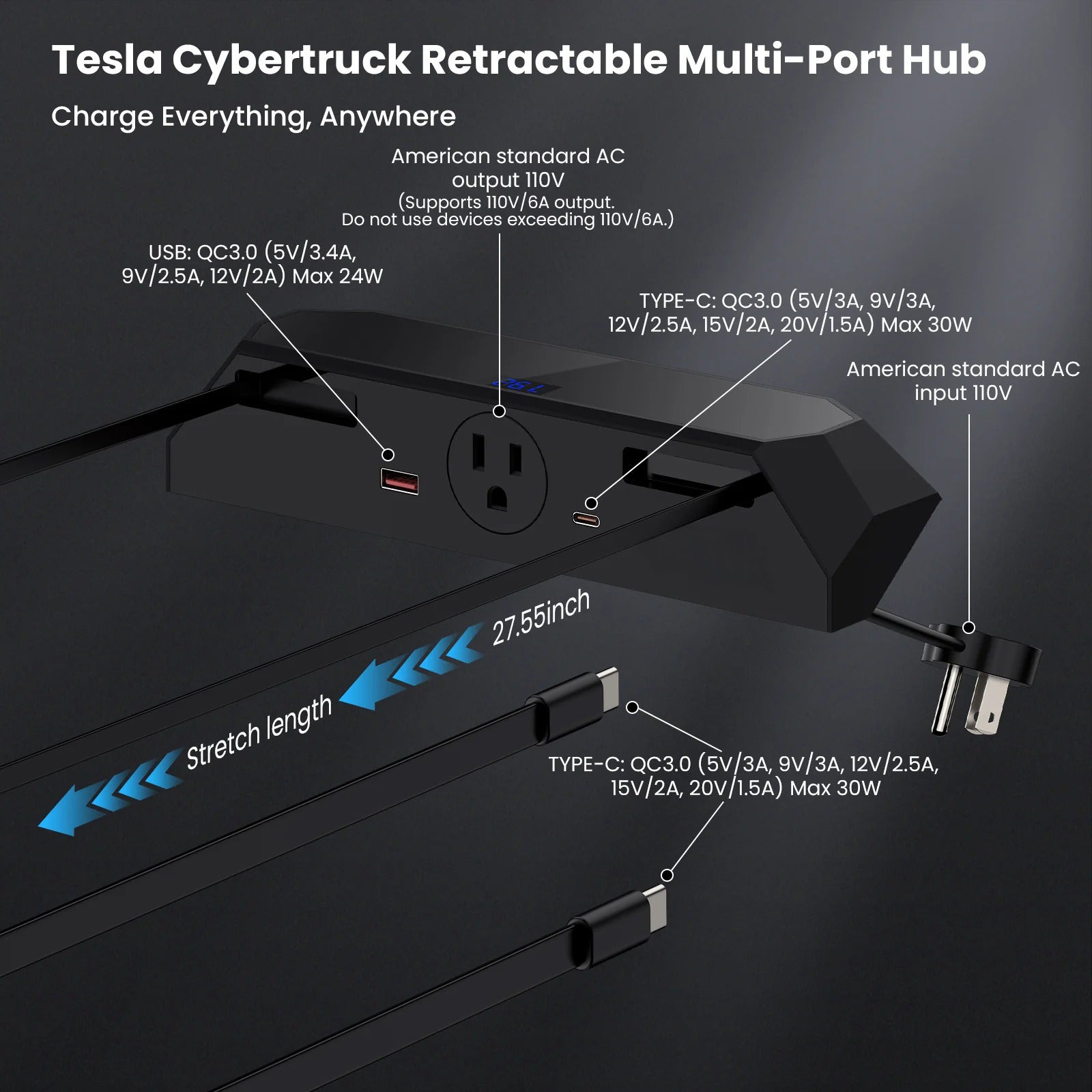 Center Console 110V/USB Charger Hub Outlet With 110V(AC)/5V For Tesla Cybertruck