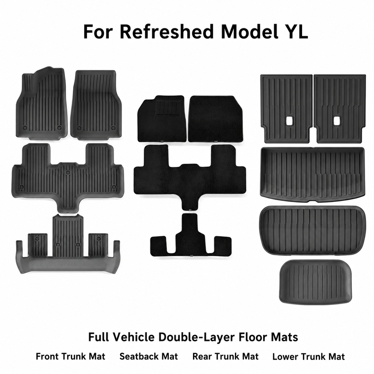 All-Weather Protection Kit for Tesla Model Y L 2025.11+
