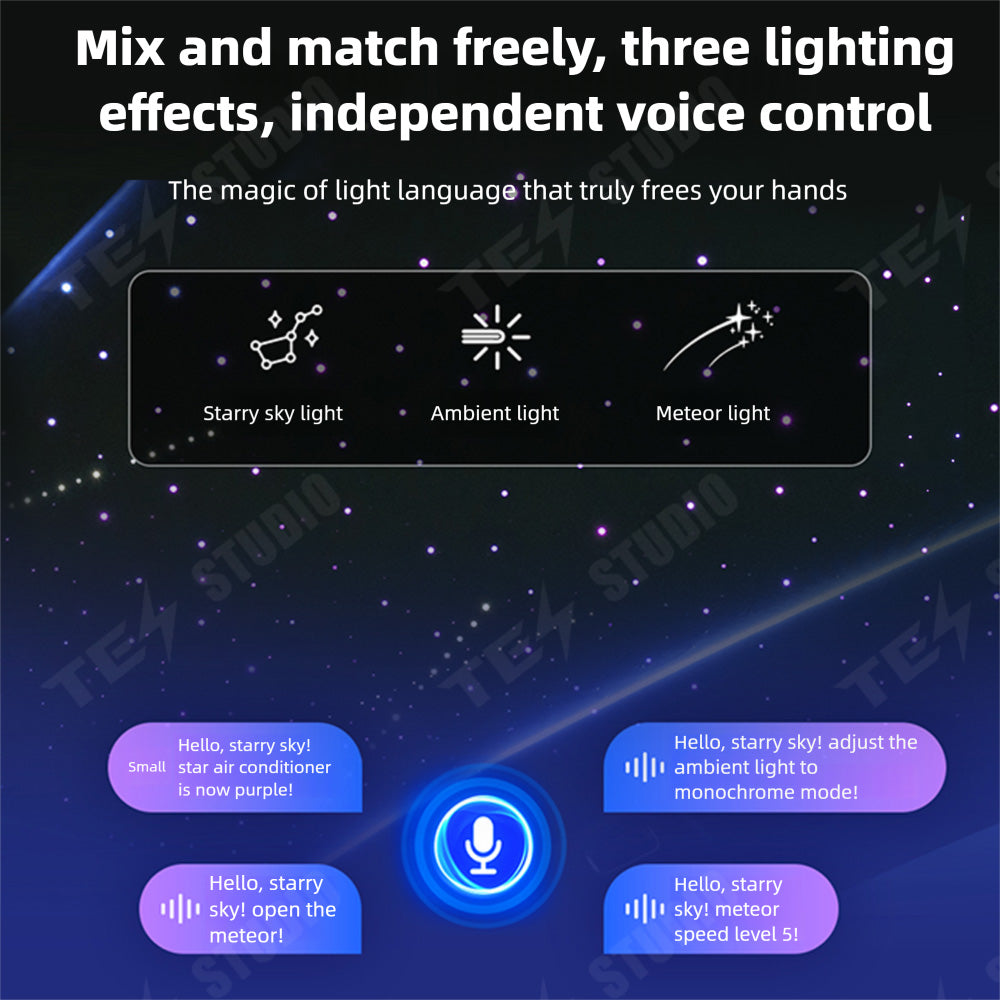 Smart Voice-Controlled Starry Sunshade for Tesla Model Y / Y Juniper / Cybertruck | Enjoy the Rolls-Royce Starry Sky