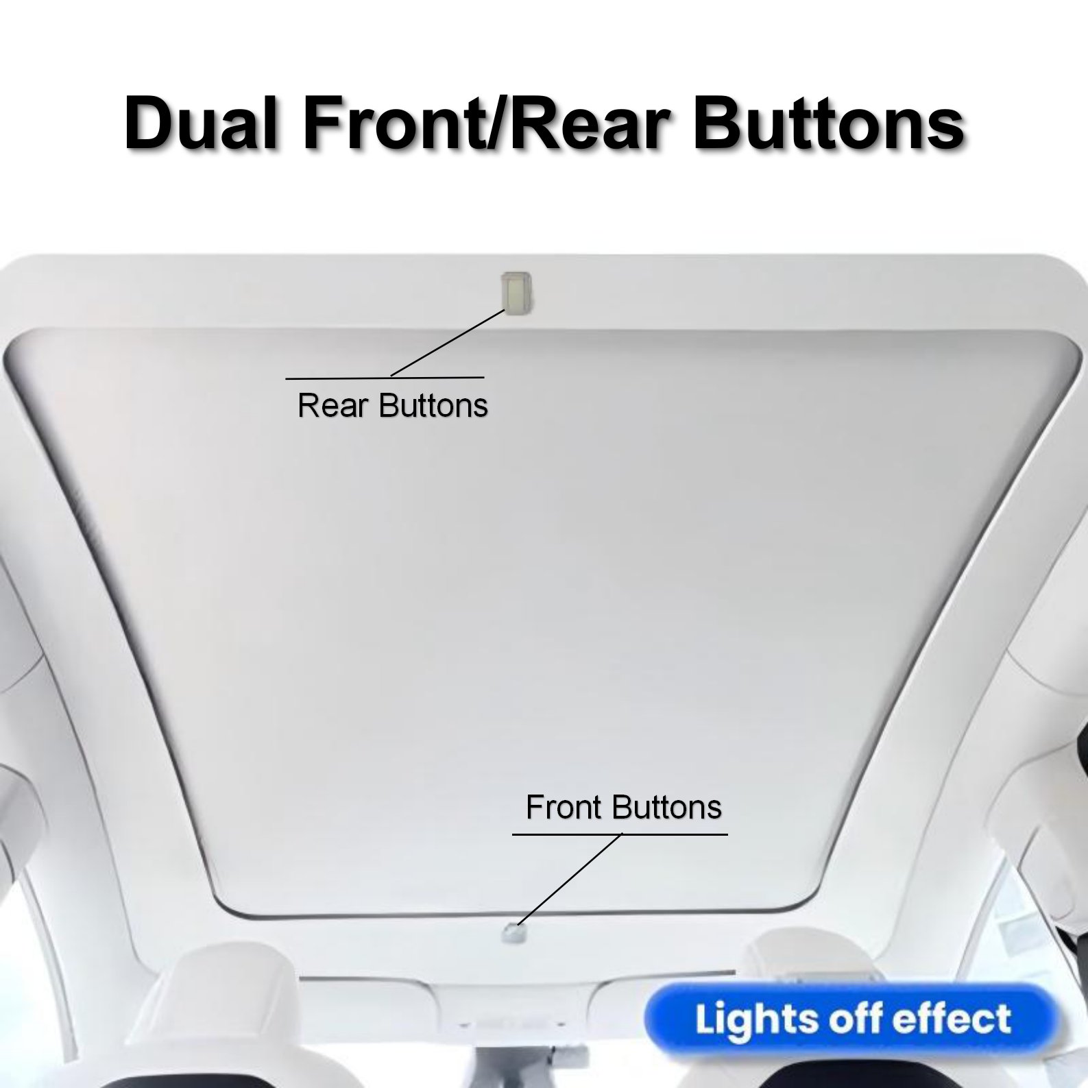 Dual Switch Button Voice-Controlled Electric Sunshade for Tesla Model Y /Y Juniper